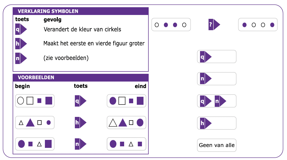 competentie assessment systeem