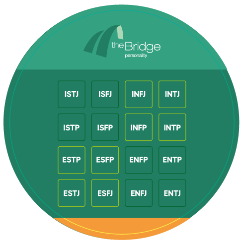 jung personality test