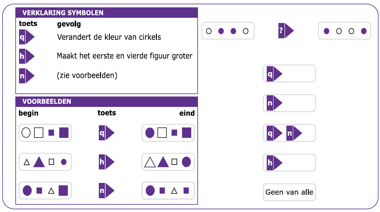 logisch denken test