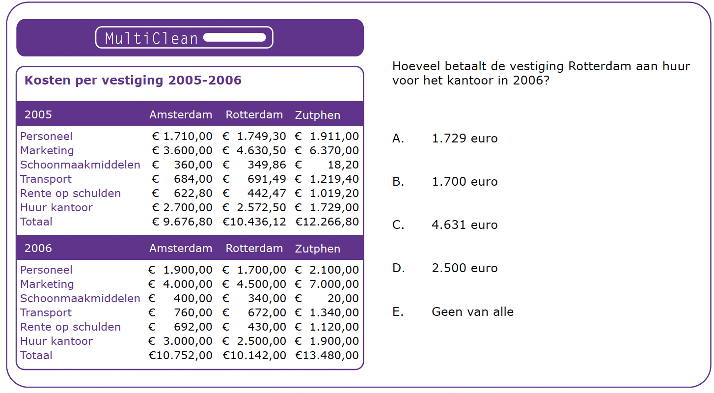 rekentest_1