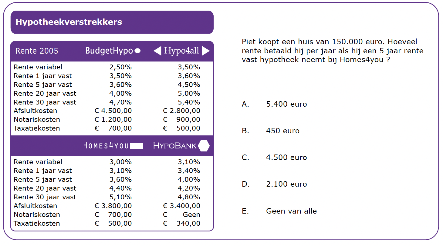 rekentest_2