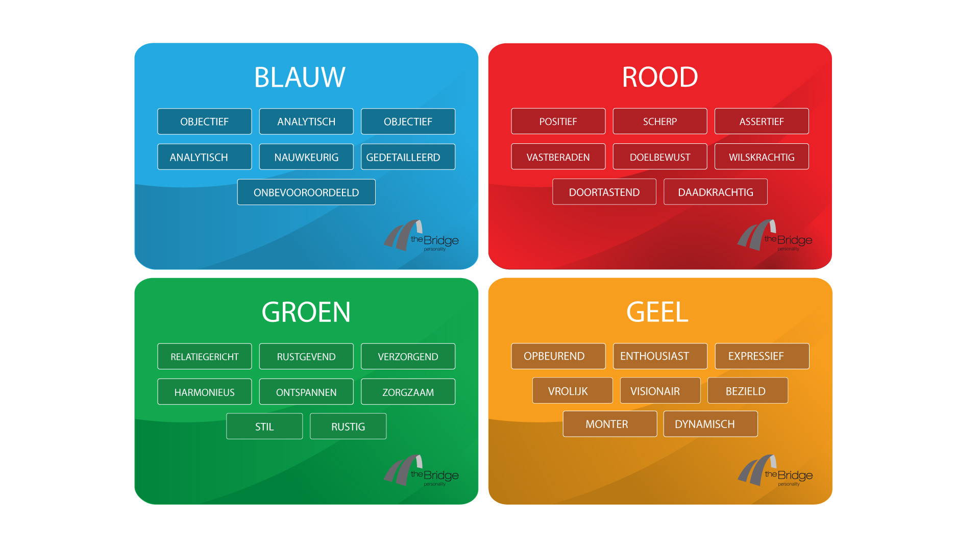Kleurentest persoonlijkheid testgroup