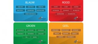 Management kleuren