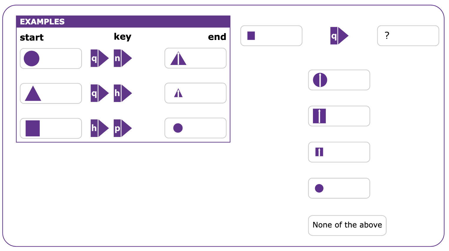 logical reasoning test question 2